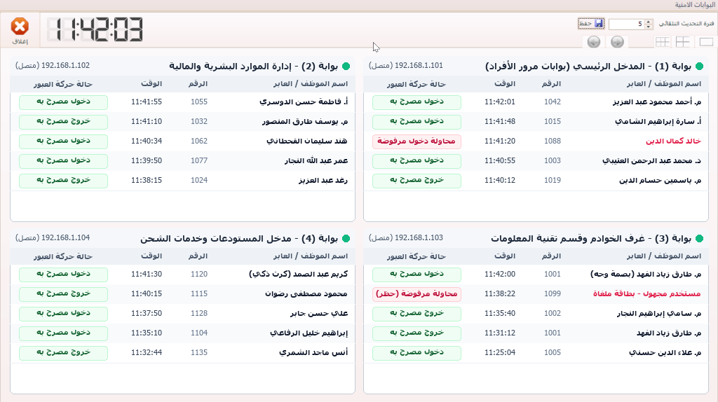 شاشة مراقبة البوابات الأمنية وتقسيم الشاشات بالأسماء في برنامج المعاون